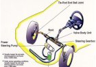 Bảo dưỡng thước lái ô tô đúng cách
