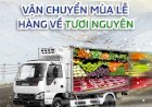 Tham khảo giá xe tải Isuzu 2t4 mới nhất