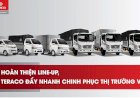 Daehan Motors tăng trưởng 40% doanh số năm 2021