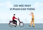 Tổng hợp 19 lỗi giao thông thường gặp và các mức phạt theo quy định mới nhất
