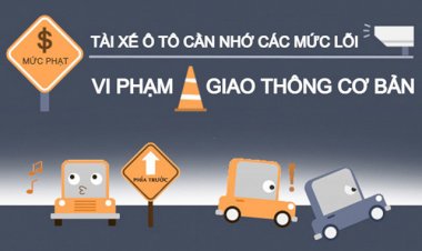 Tài xế ô tô cần nhớ các mức lỗi vi phạm giao thông cơ bản