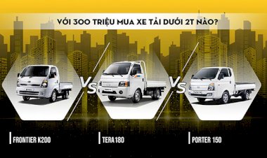 Lựa chọn nào trong phân khúc xe tải nhẹ dưới 2 tấn?