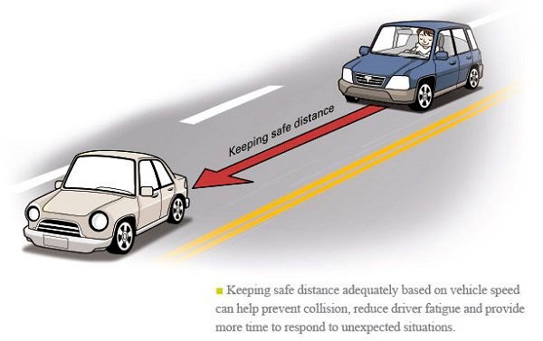 Cách tính khoảng cách phanh an toàn