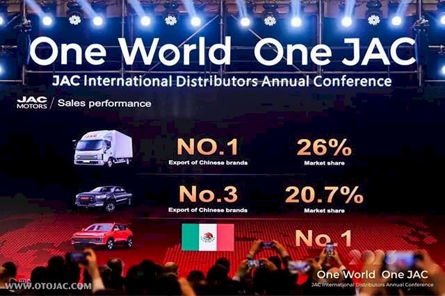 HỘI NGHỊ JAC QUỐC TẾ 2023